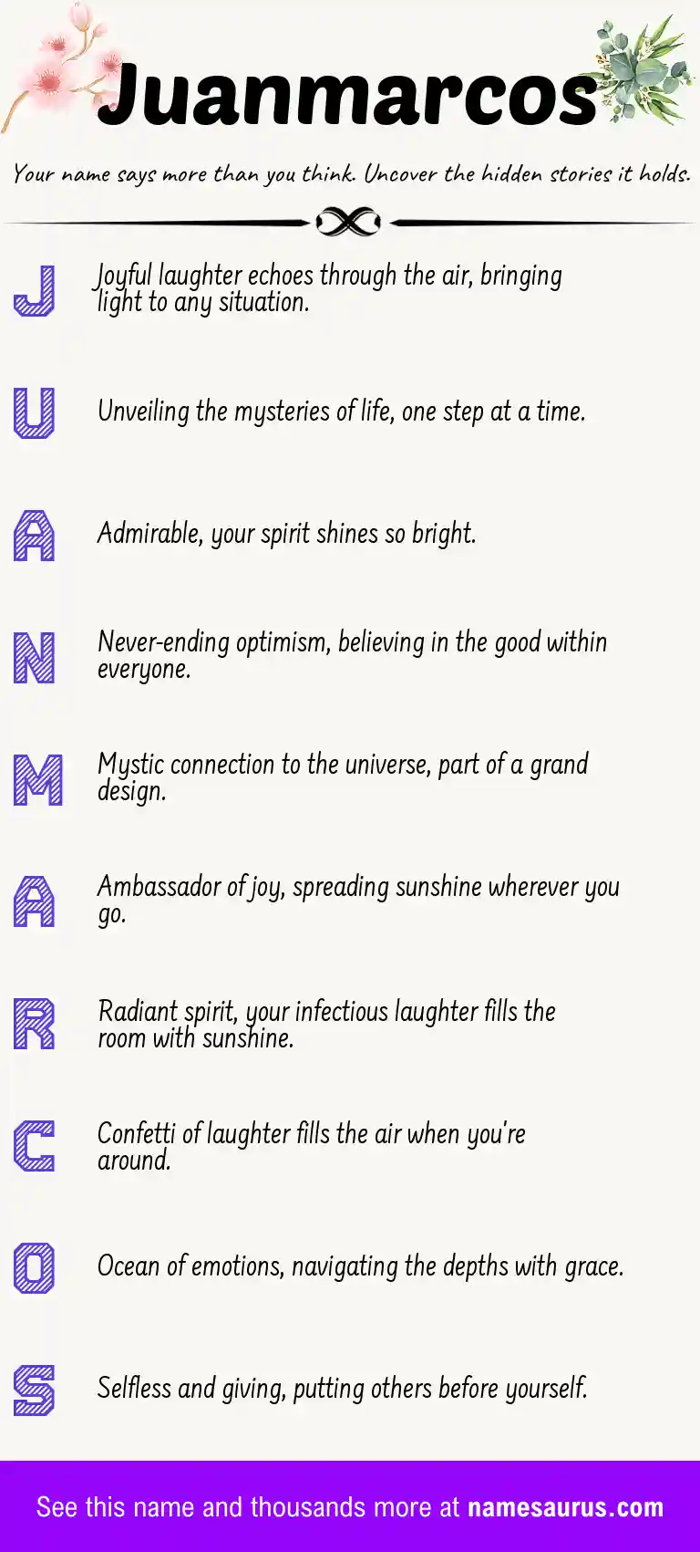 Acrostic poem about Juanmarcos.