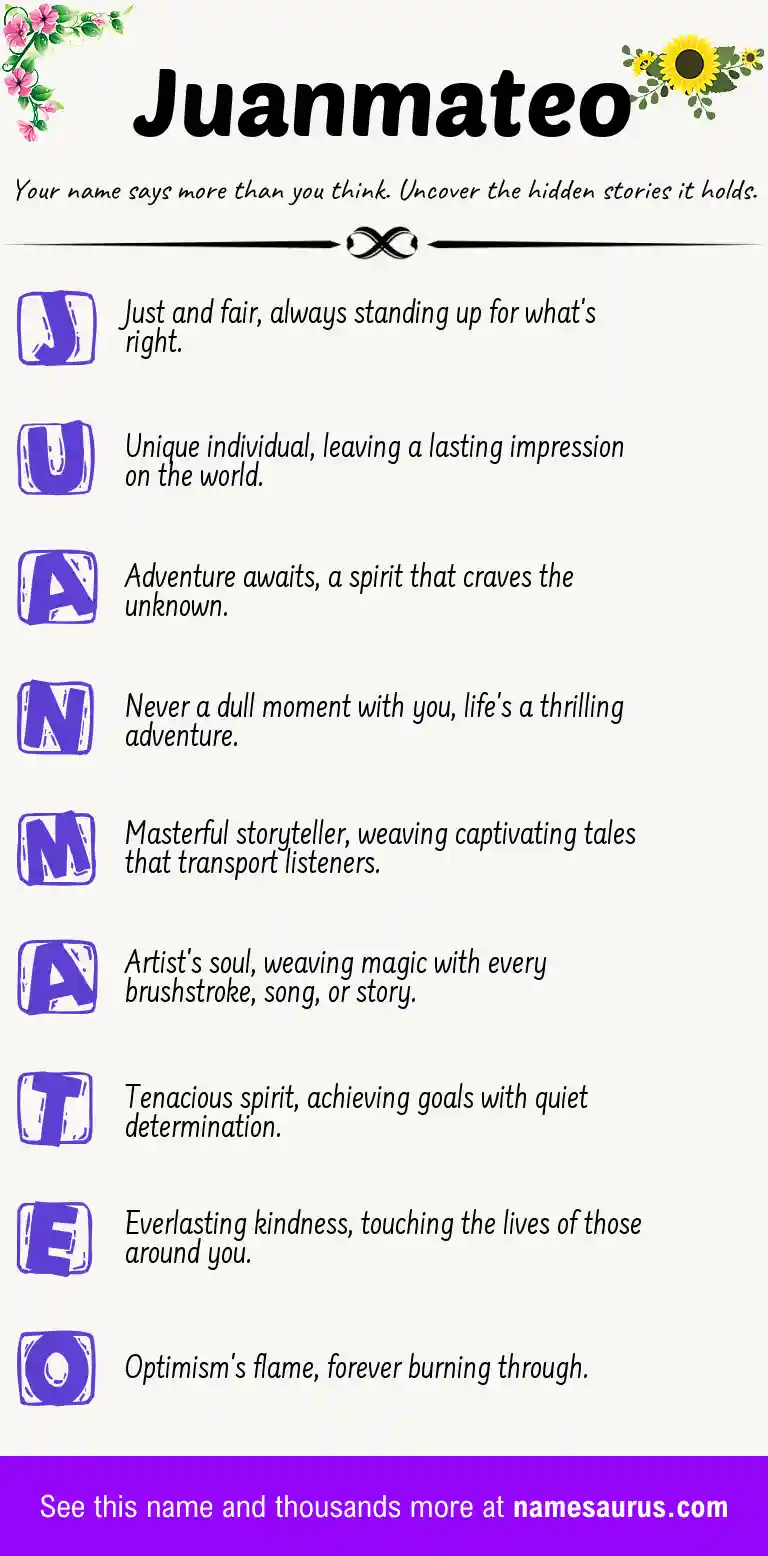 Acrostic poem about Juanmateo.