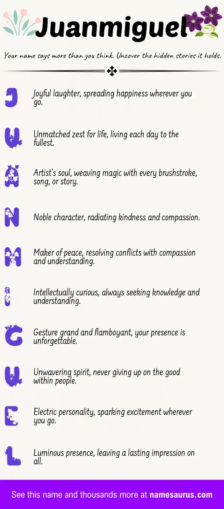 Acrostic poem about Juanmiguel.