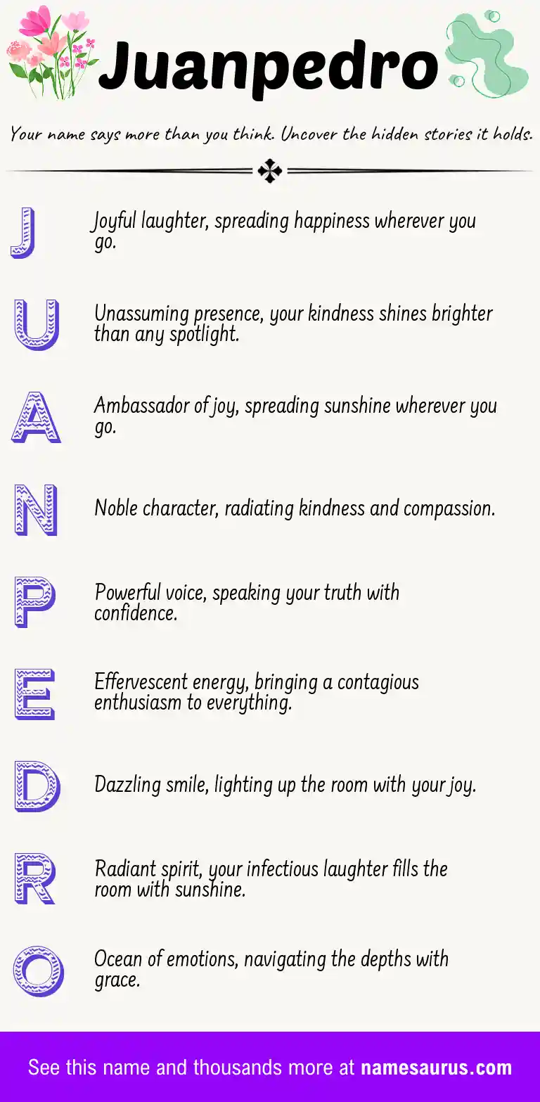Acrostic poem about Juanpedro.