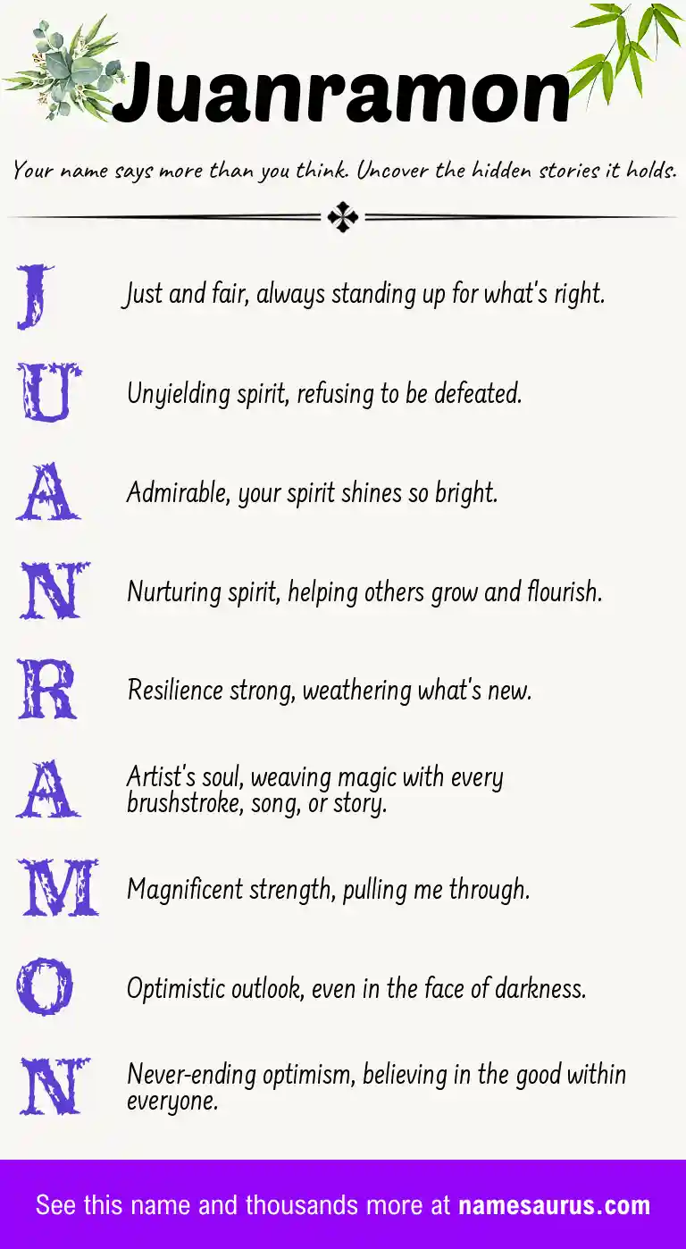 Acrostic poem about Juanramon.