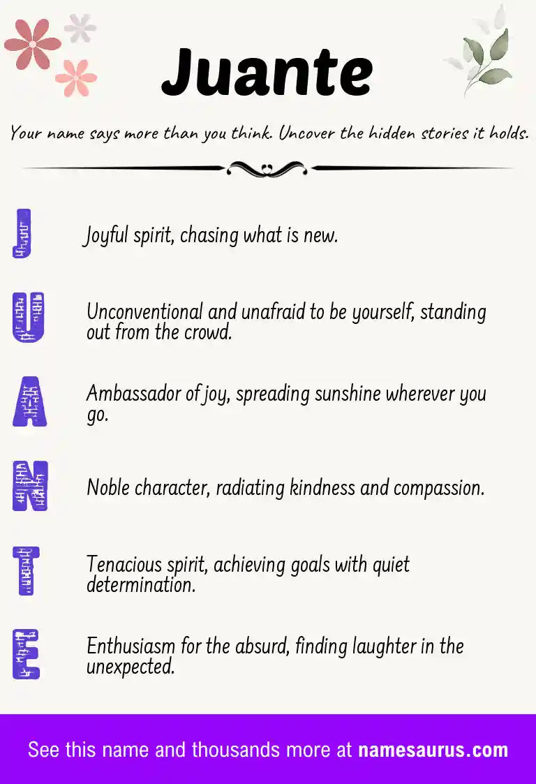 Acrostic poem about Juante.