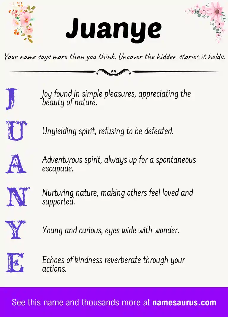 Acrostic poem about Juanye.