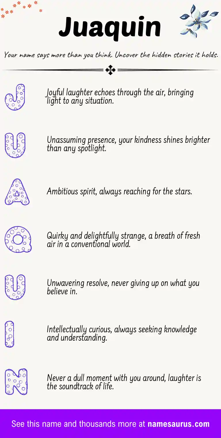 Acrostic poem about Juaquin.