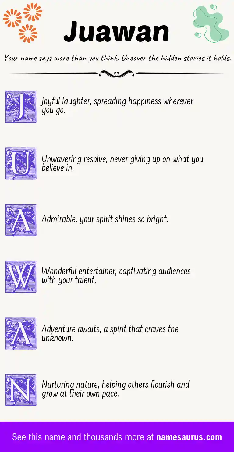 Acrostic poem about Juawan.