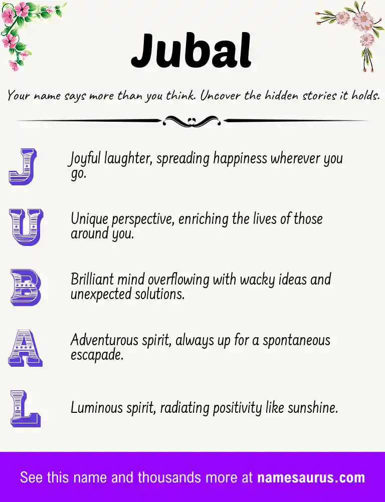 Acrostic poem about Jubal.