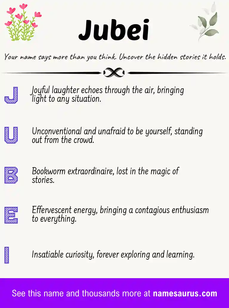 Acrostic poem about Jubei.