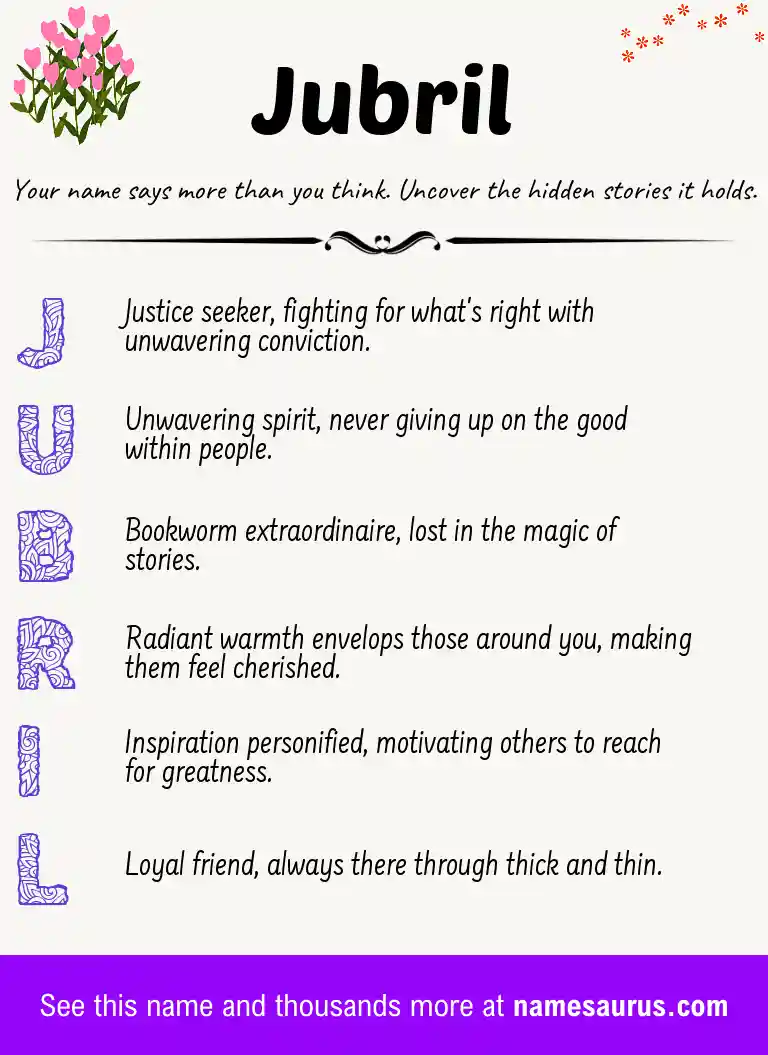 Acrostic poem about Jubril.