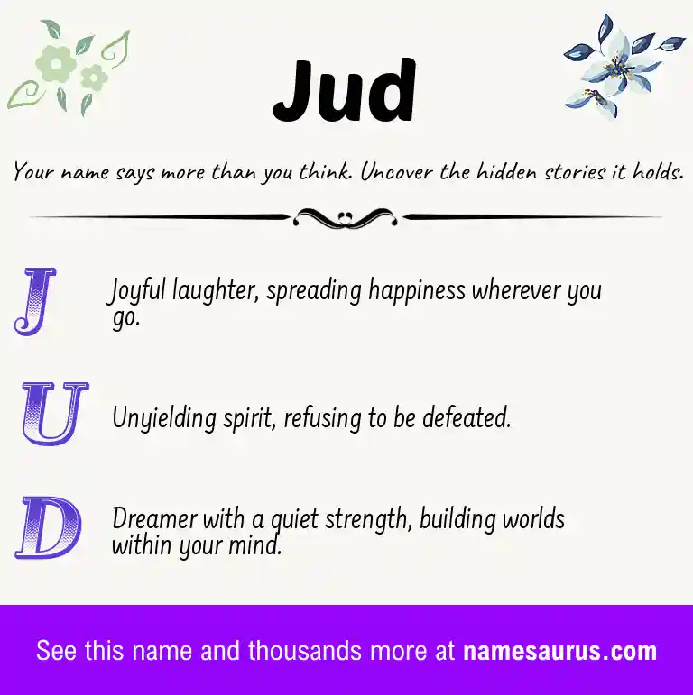 Acrostic poem about Jud.
