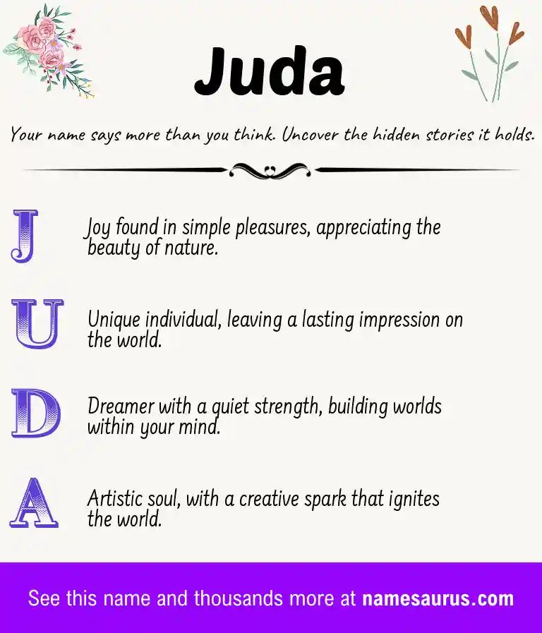 Acrostic poem about Juda.