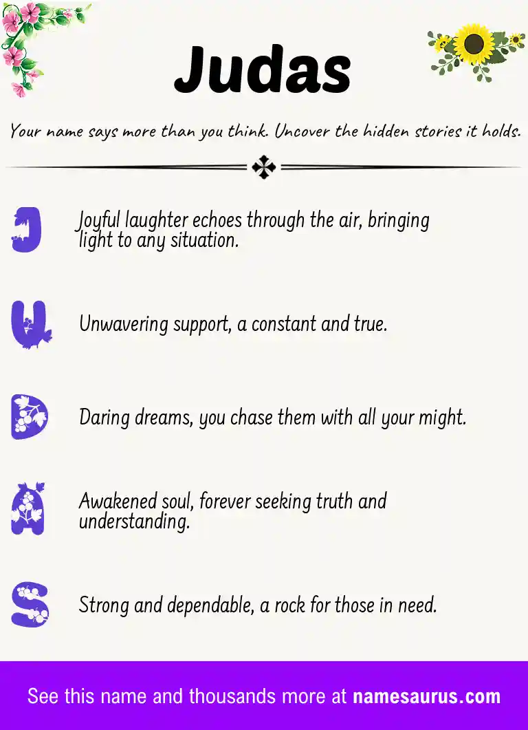 Acrostic poem about Judas.