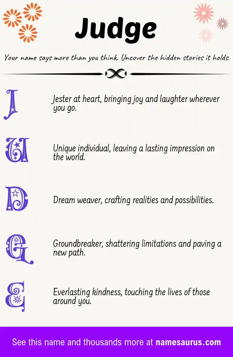 Acrostic poem about Judge.