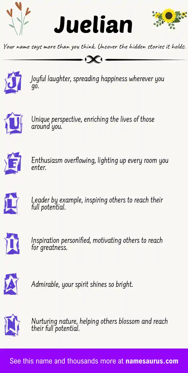 Acrostic poem about Juelian.