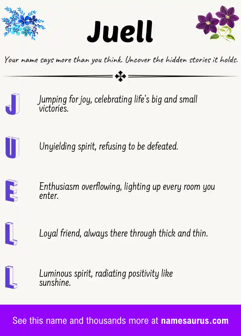 Acrostic poem about Juell.