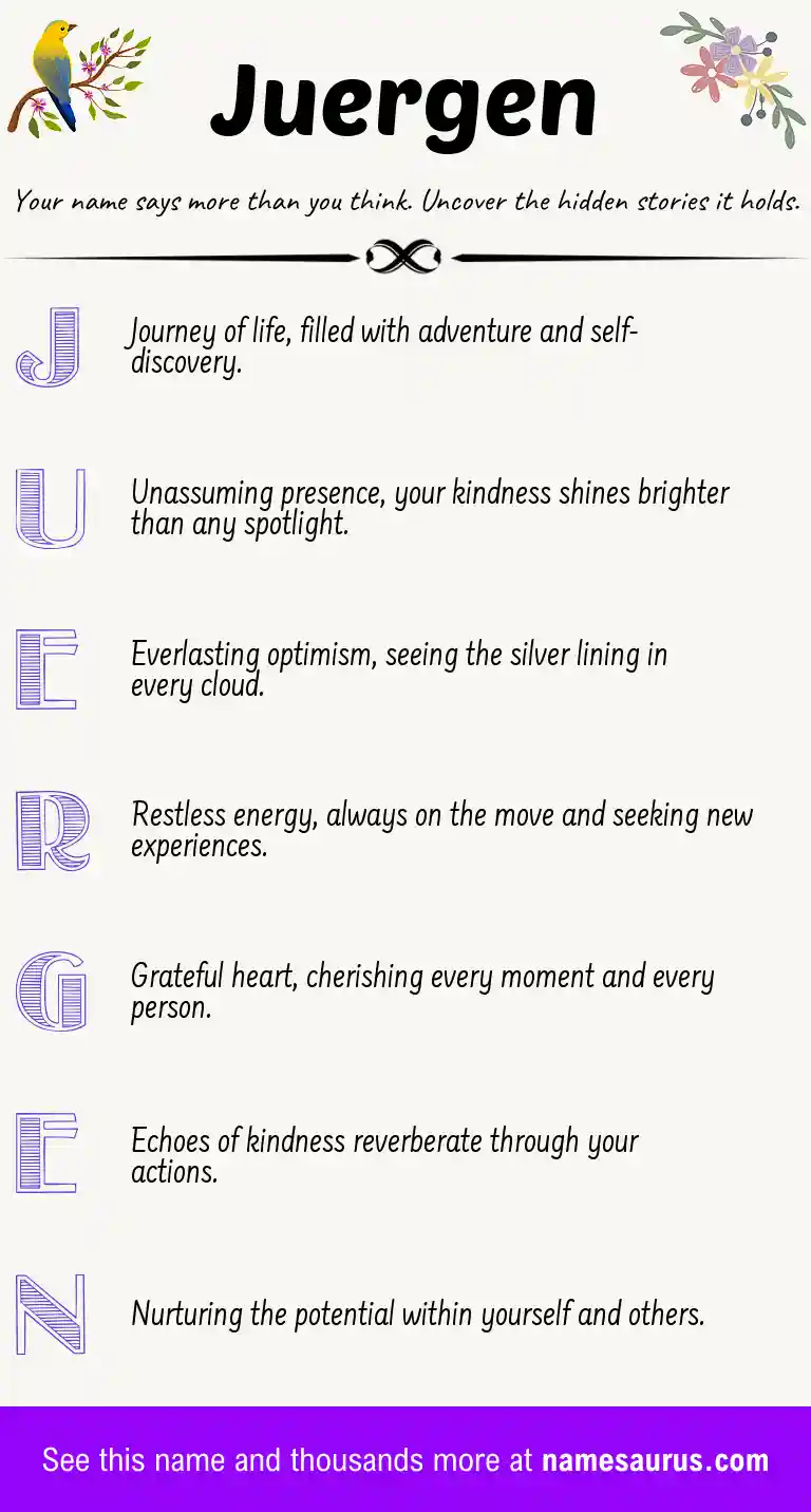 Acrostic poem about Juergen.