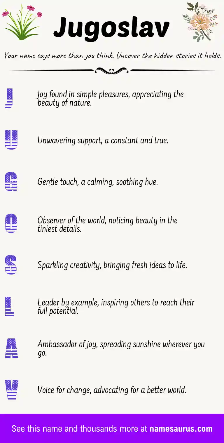 Acrostic poem about Jugoslav.