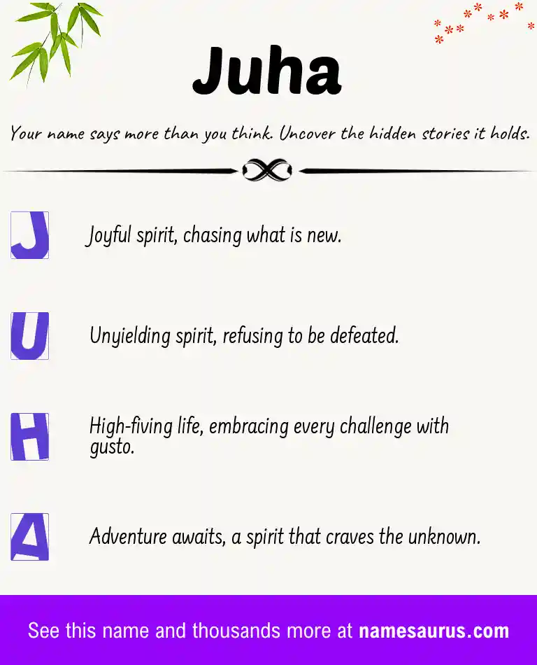 Acrostic poem about Juha.