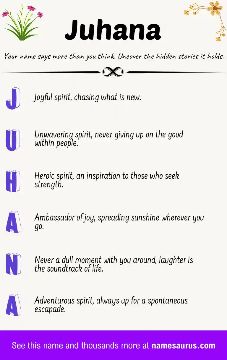 Acrostic poem about Juhana.
