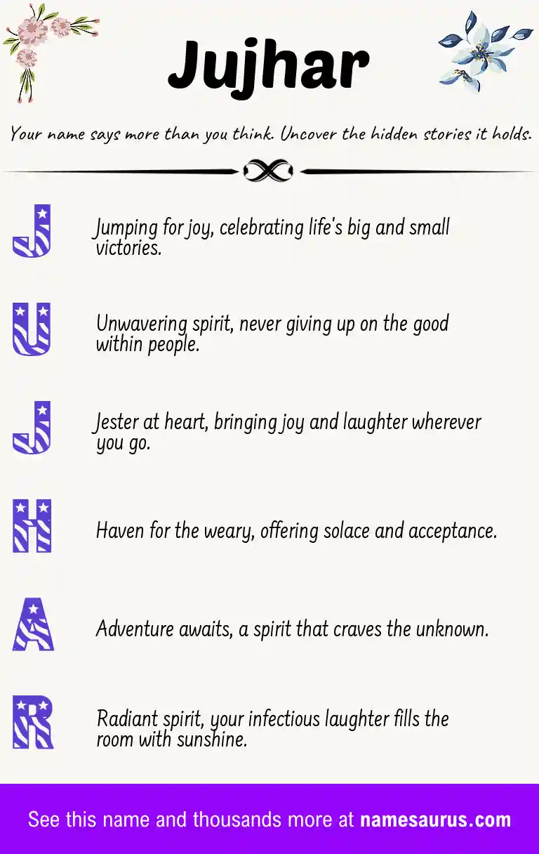 Acrostic poem about Jujhar.