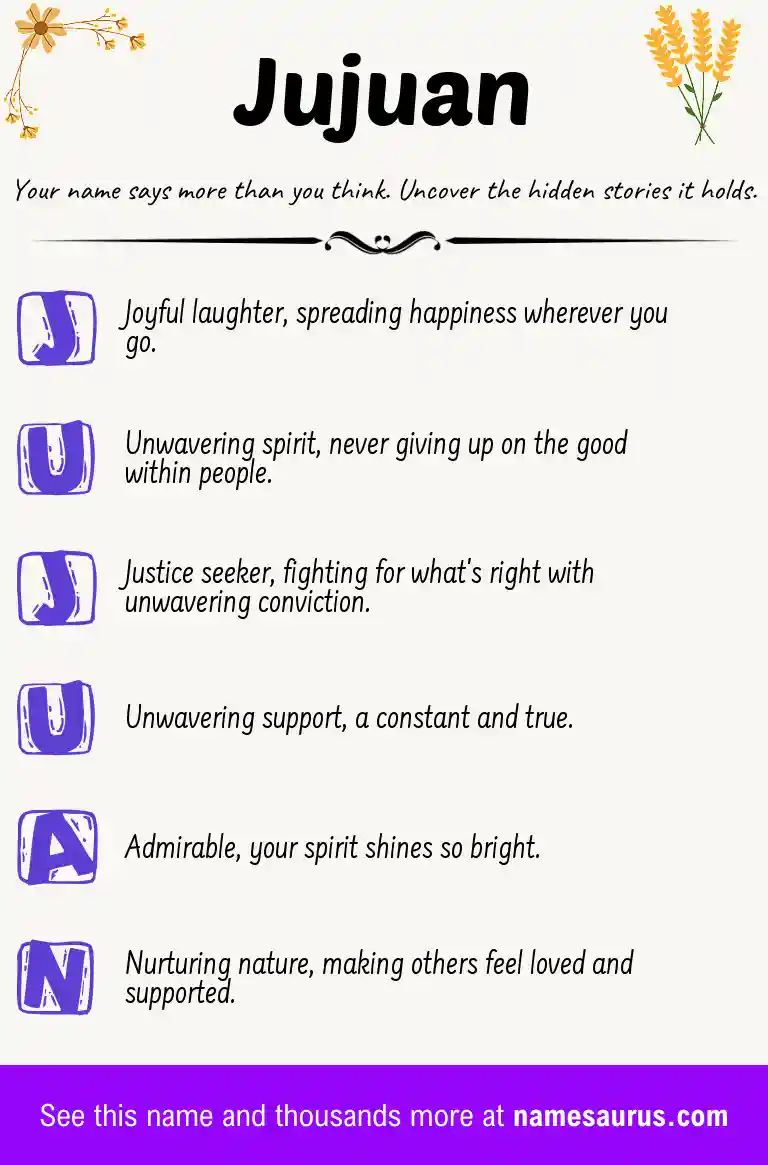 Acrostic poem about Jujuan.