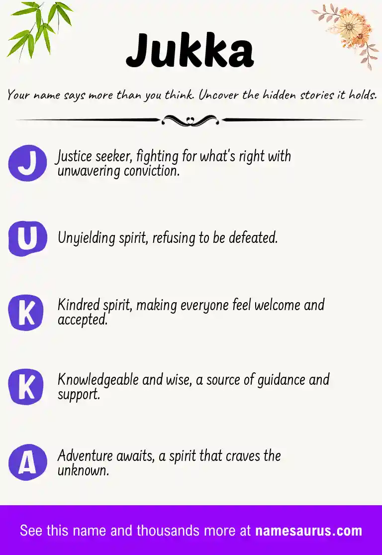 Acrostic poem about Jukka.