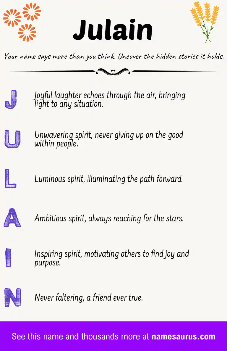Acrostic poem about Julain.