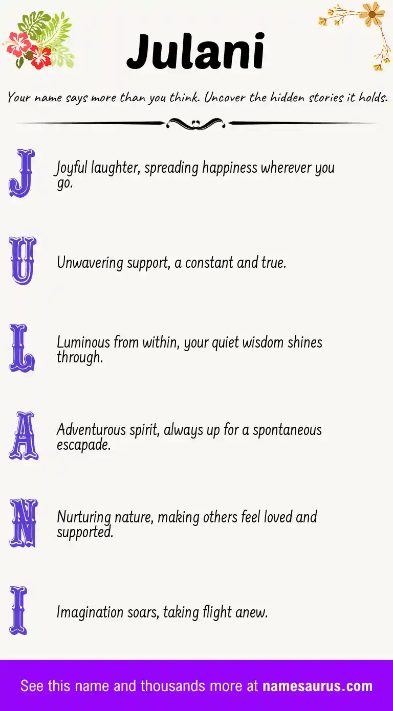 Acrostic poem about Julani.