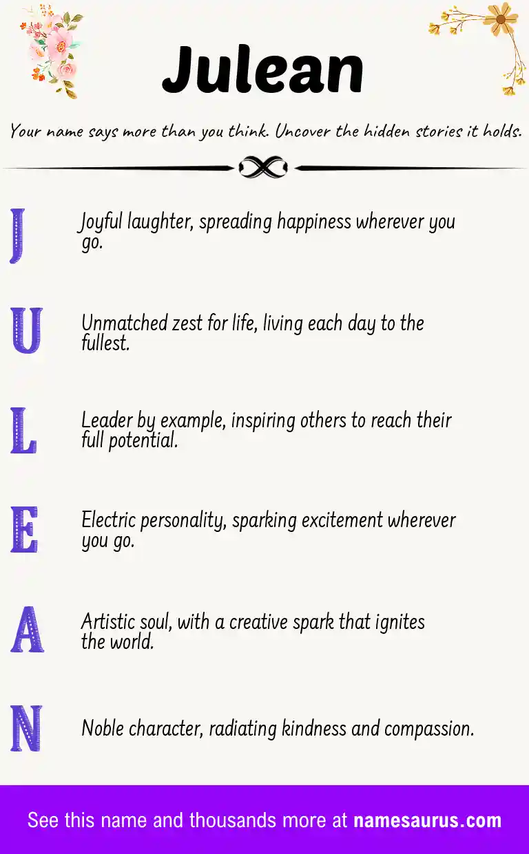 Acrostic poem about Julean.