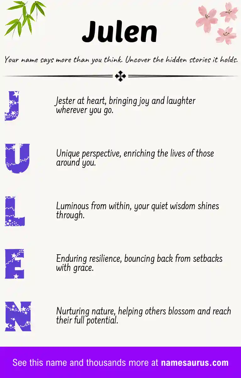 Acrostic poem about Julen.