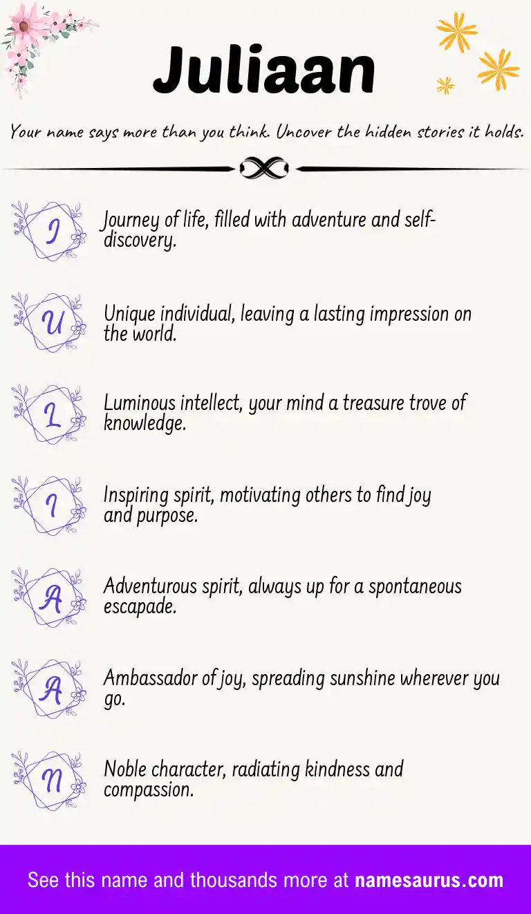 Acrostic poem about Juliaan.