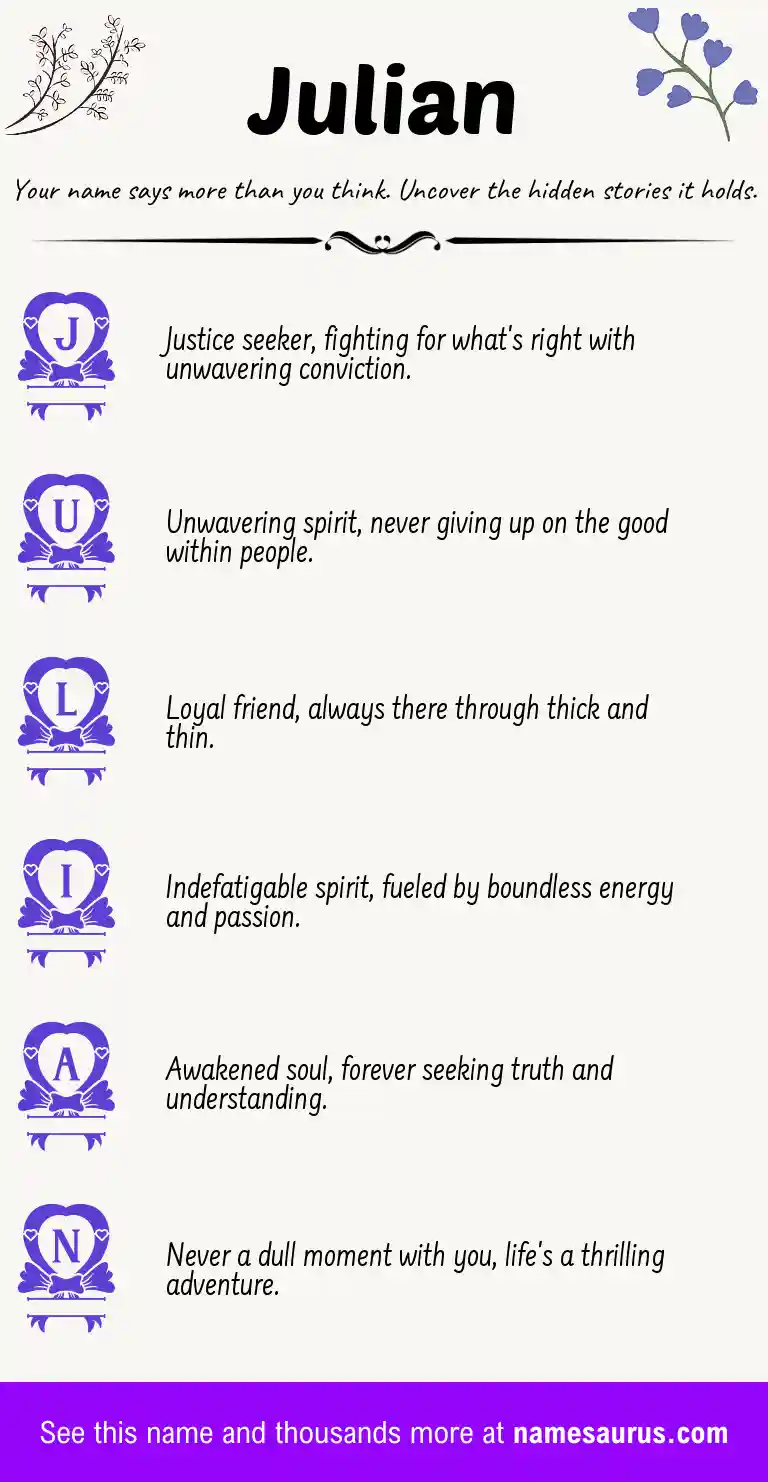 Acrostic poem about Julian.