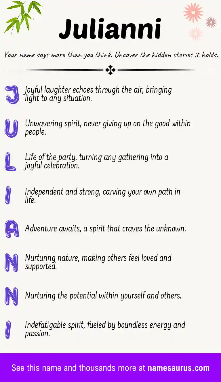 Acrostic poem about Julianni.