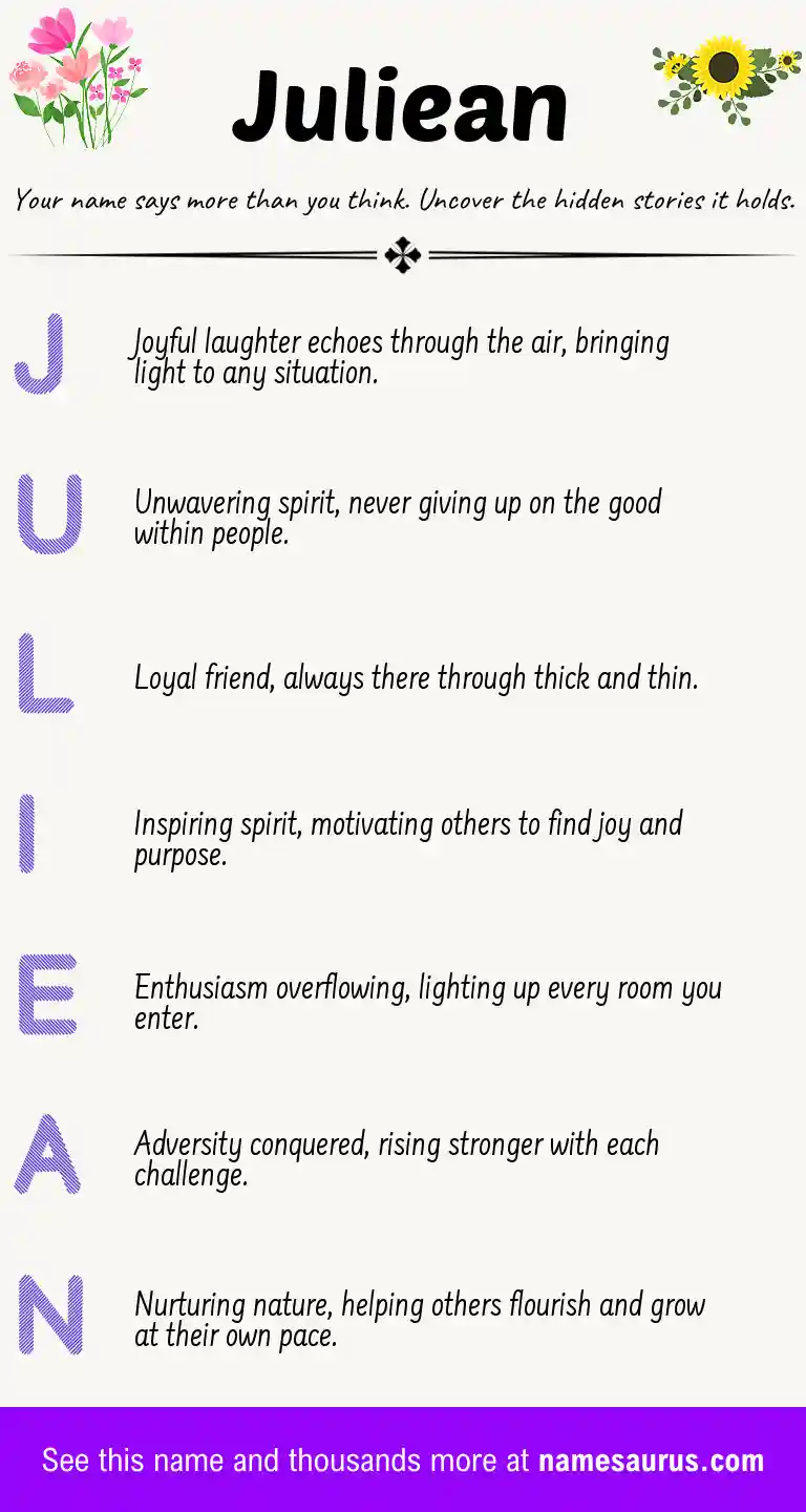 Acrostic poem about Juliean.