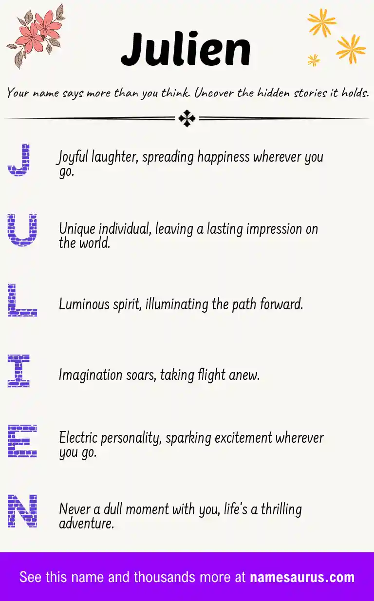 Acrostic poem about Julien.