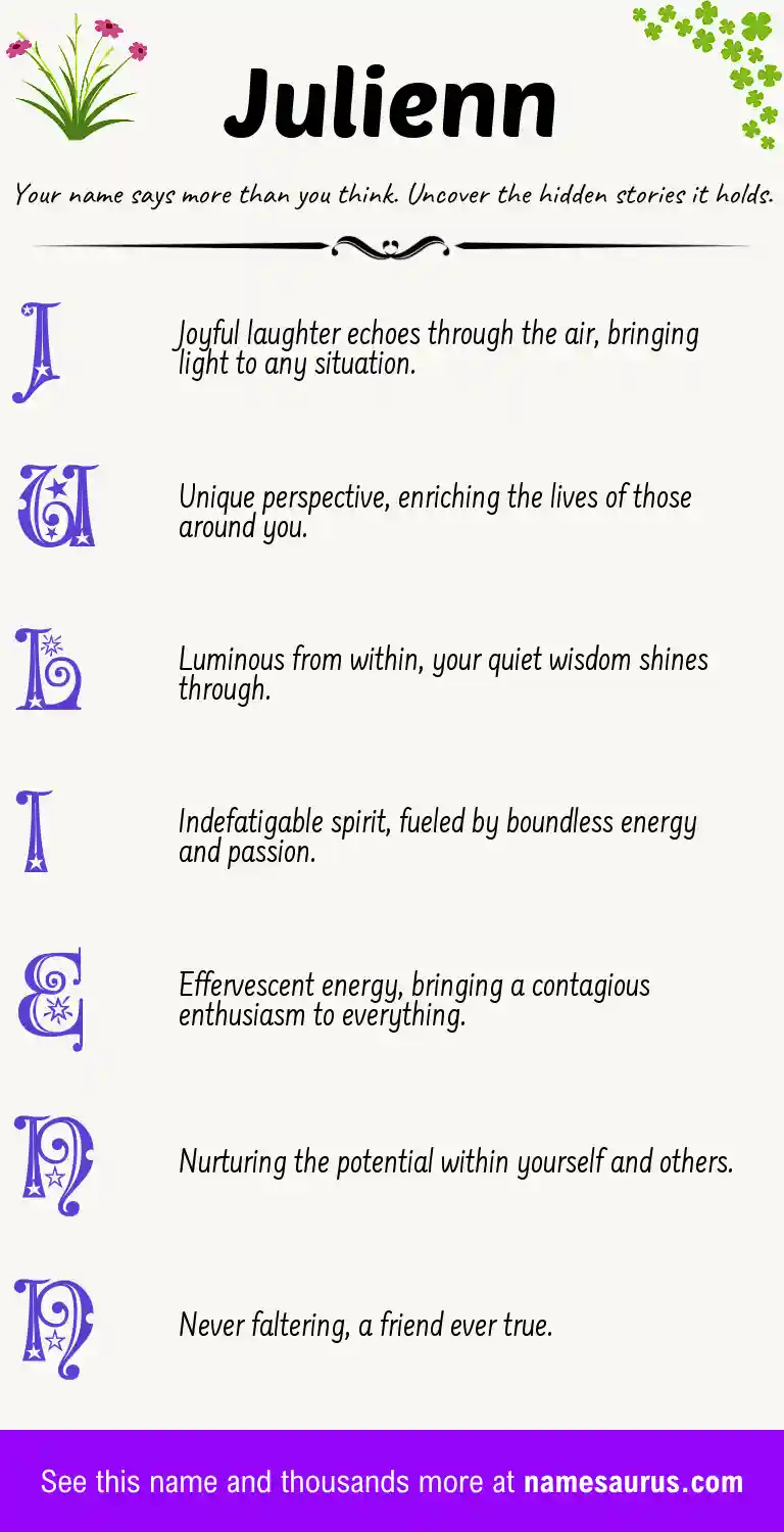 Acrostic poem about Julienn.