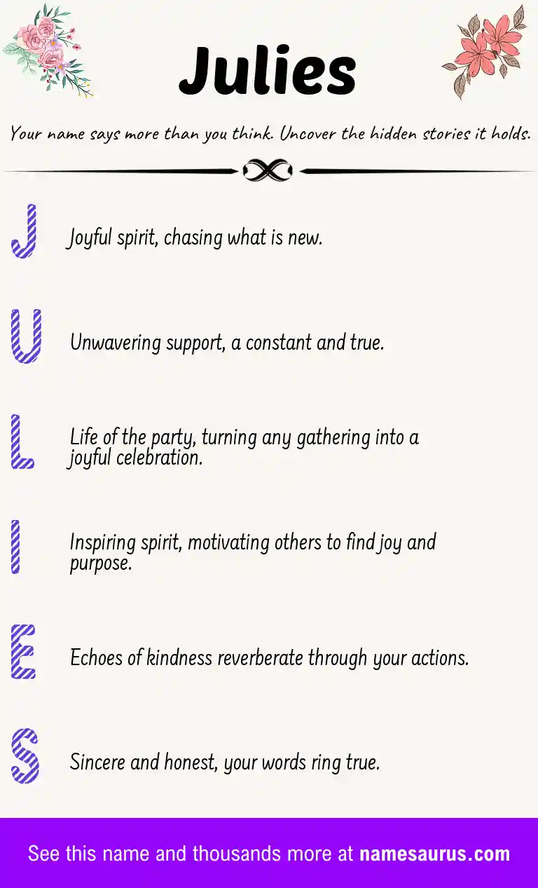 Acrostic poem about Julies.