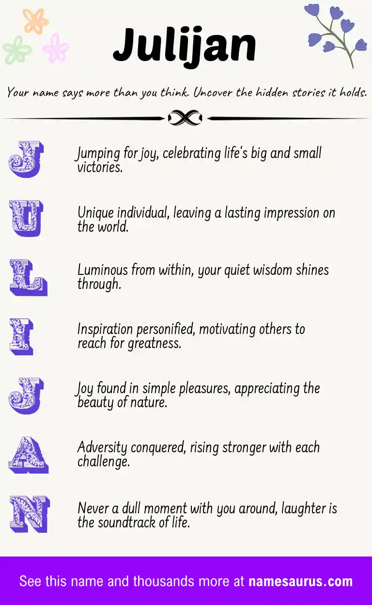 Acrostic poem about Julijan.