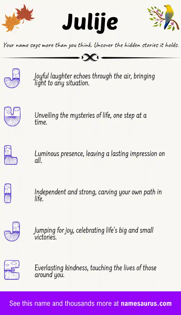 Acrostic poem about Julije.