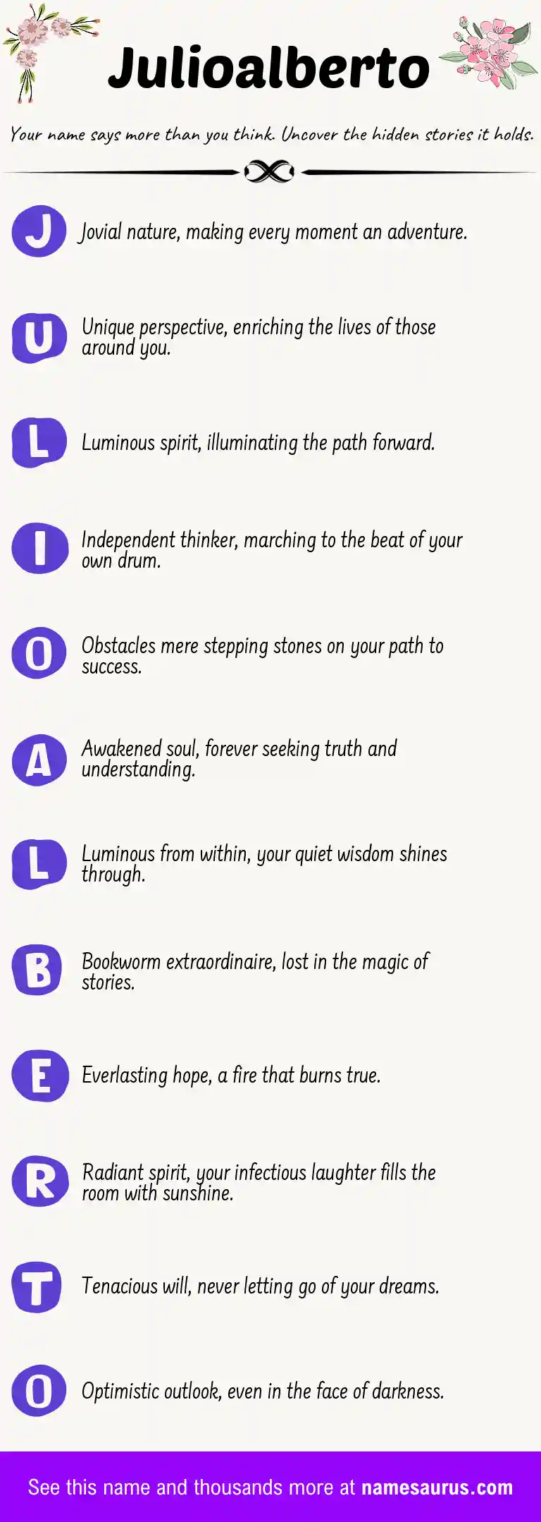 Acrostic poem about Julioalberto.