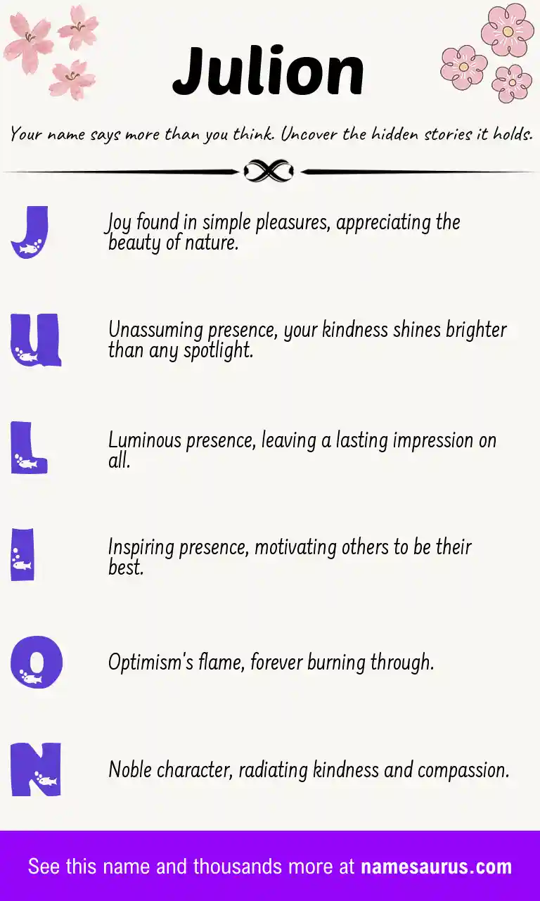 Acrostic poem about Julion.