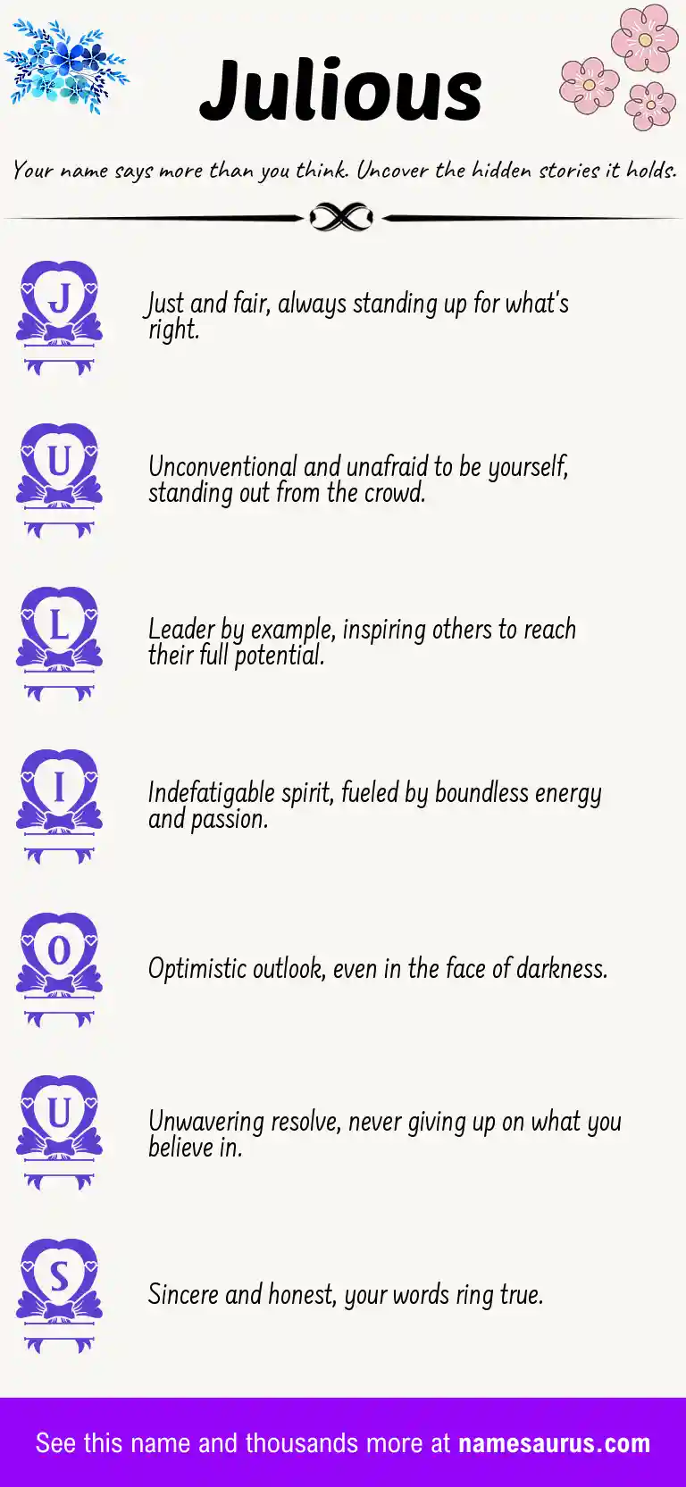 Acrostic poem about Julious.