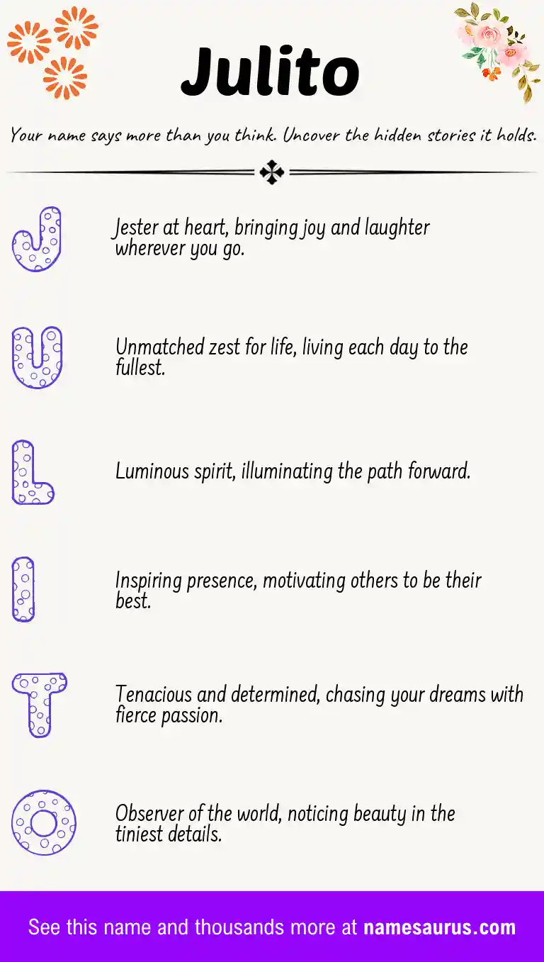 Acrostic poem about Julito.