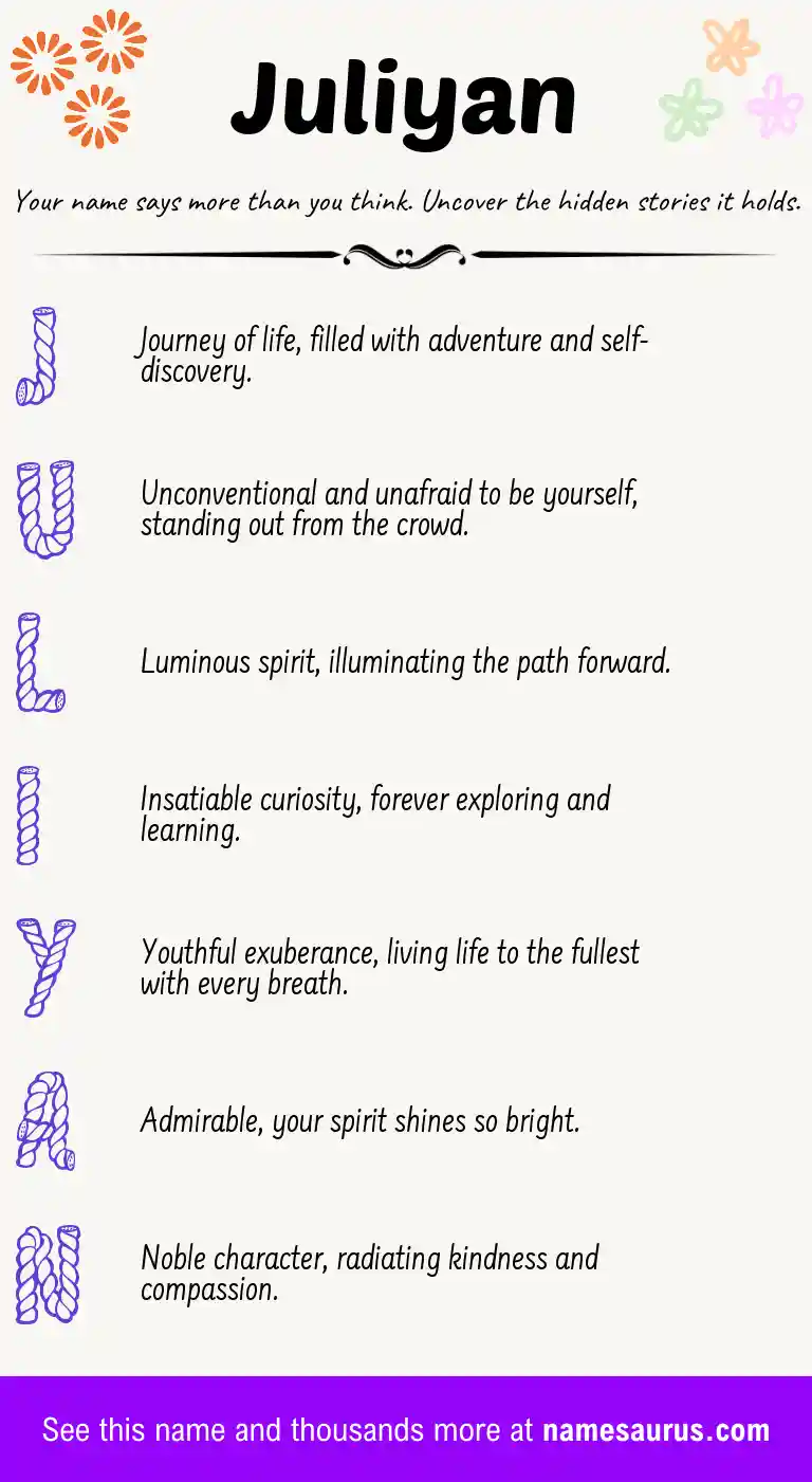 Acrostic poem about Juliyan.