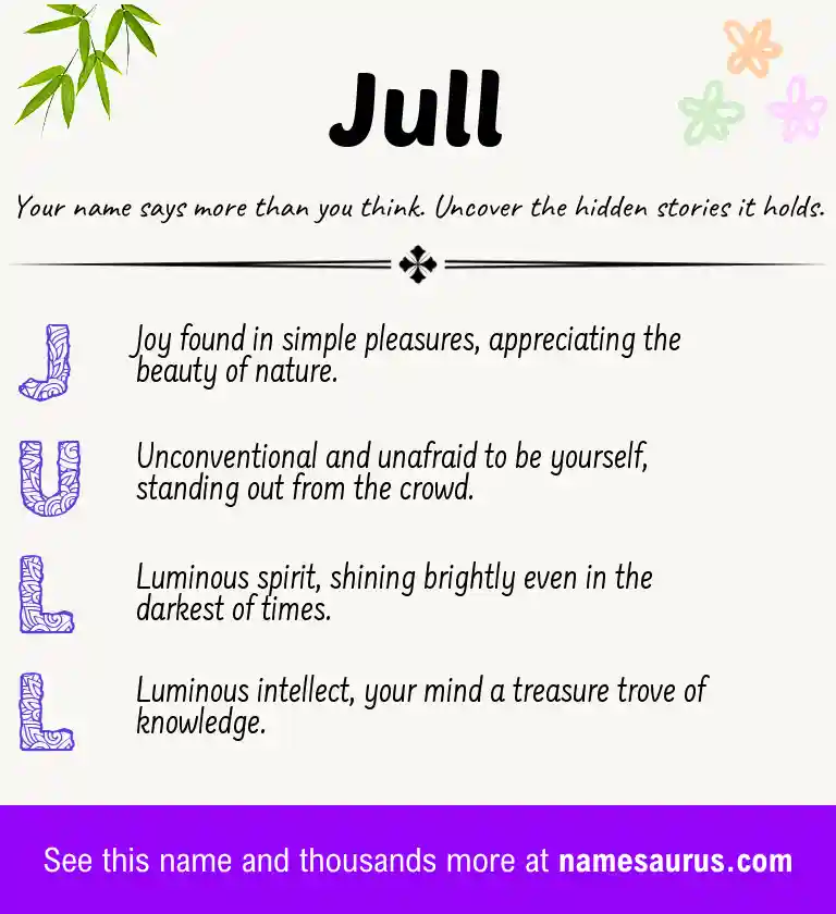 Acrostic poem about Jull.