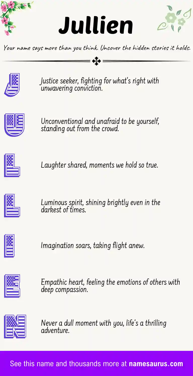 Acrostic poem about Jullien.