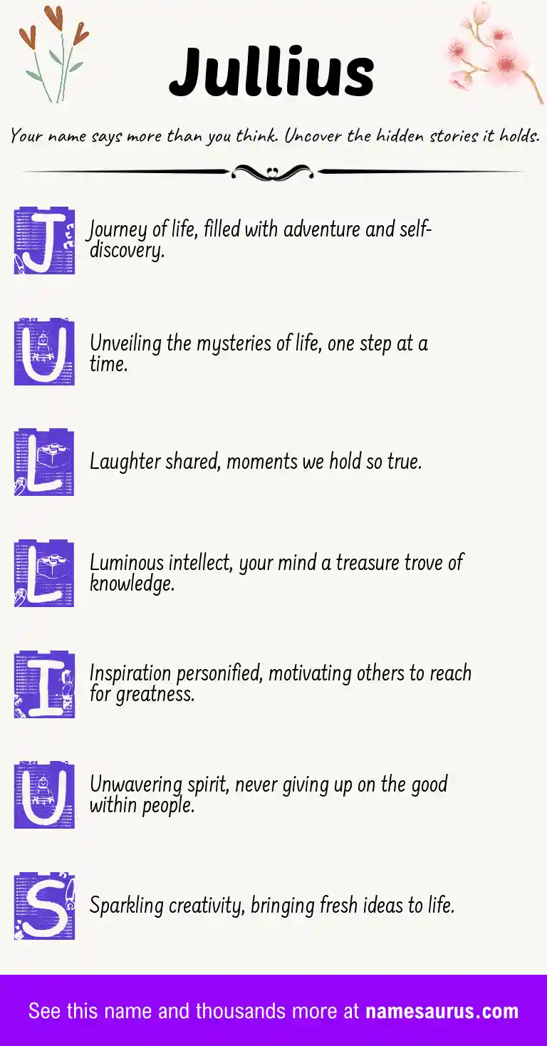 Acrostic poem about Jullius.