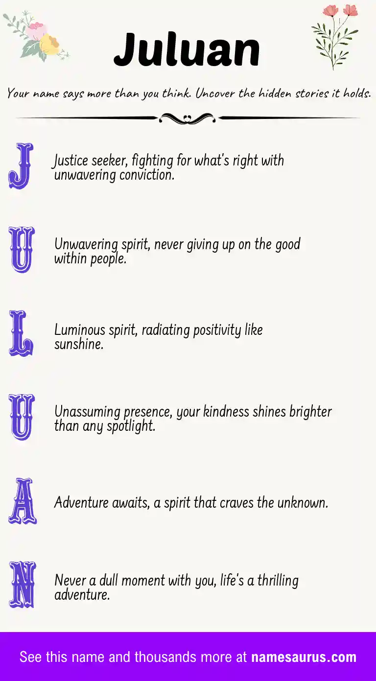 Acrostic poem about Juluan.