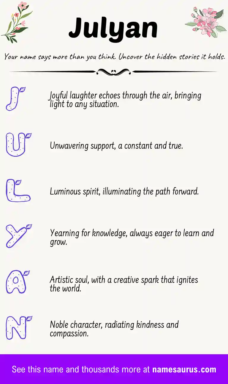 Acrostic poem about Julyan.
