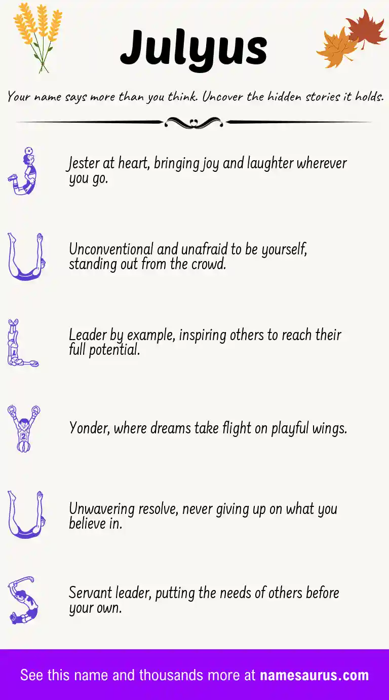 Acrostic poem about Julyus.