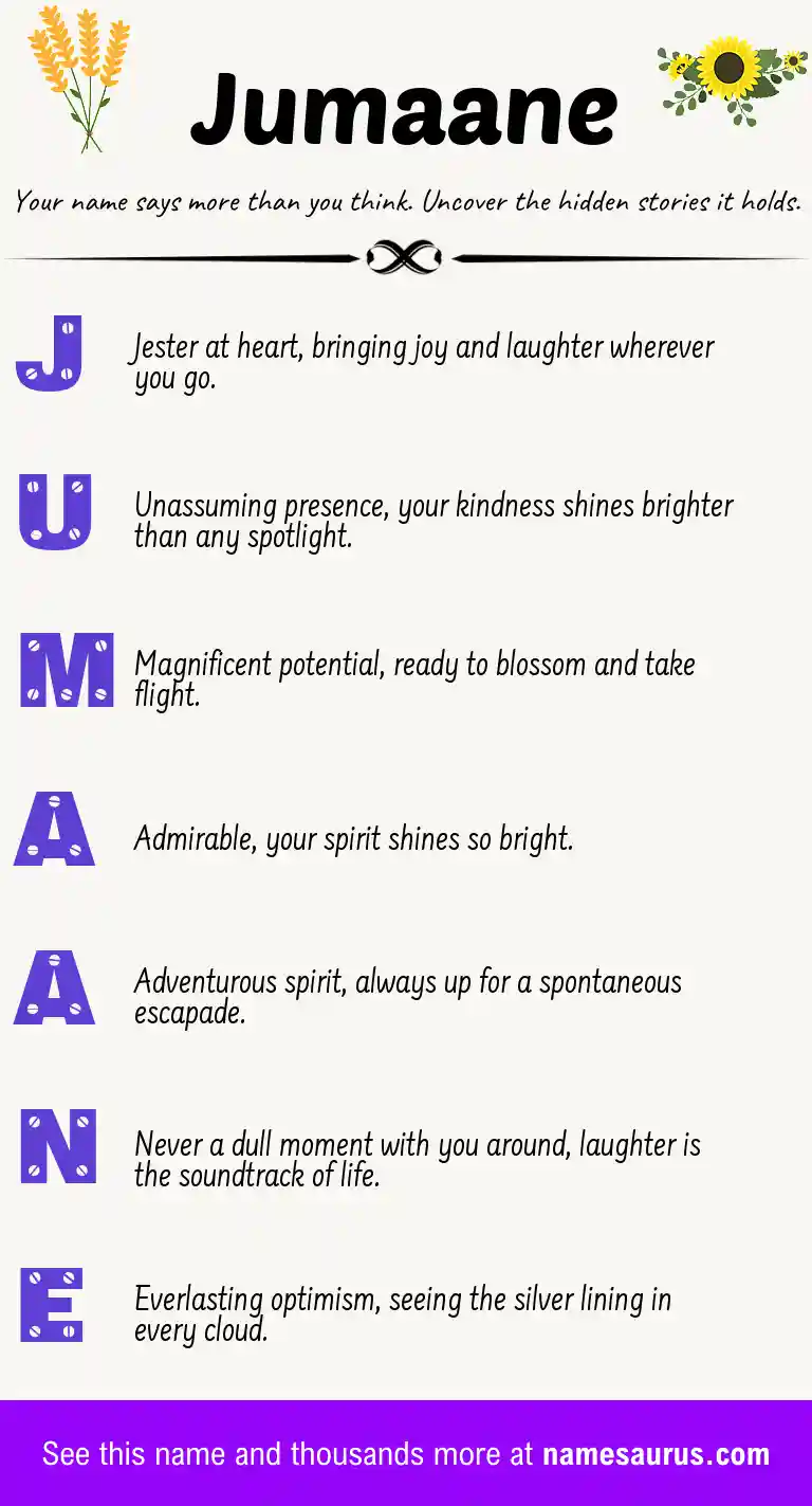 Acrostic poem about Jumaane.